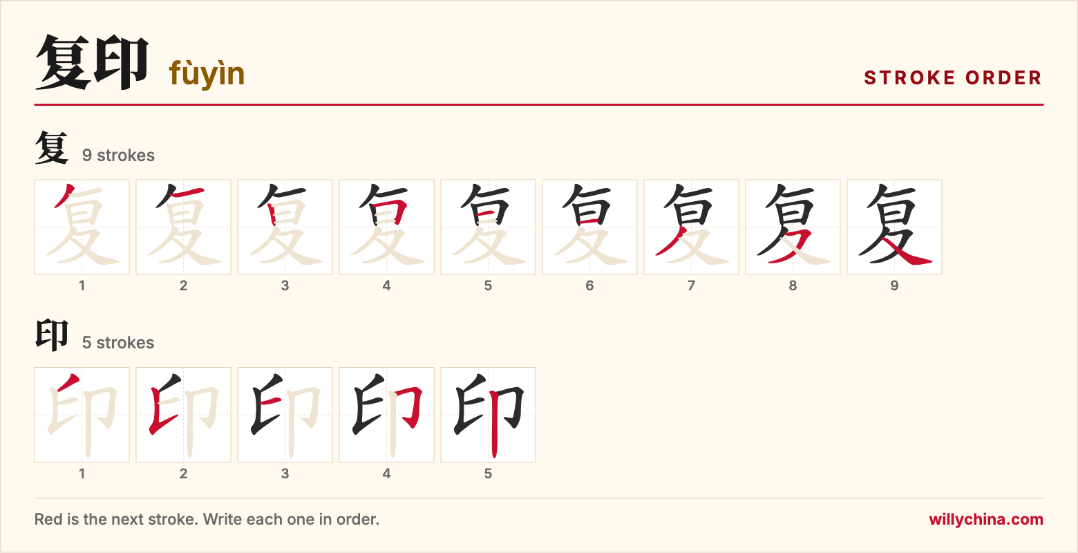 复印 (fùyìn) stroke order chart: each stroke of the characters in the order you write them