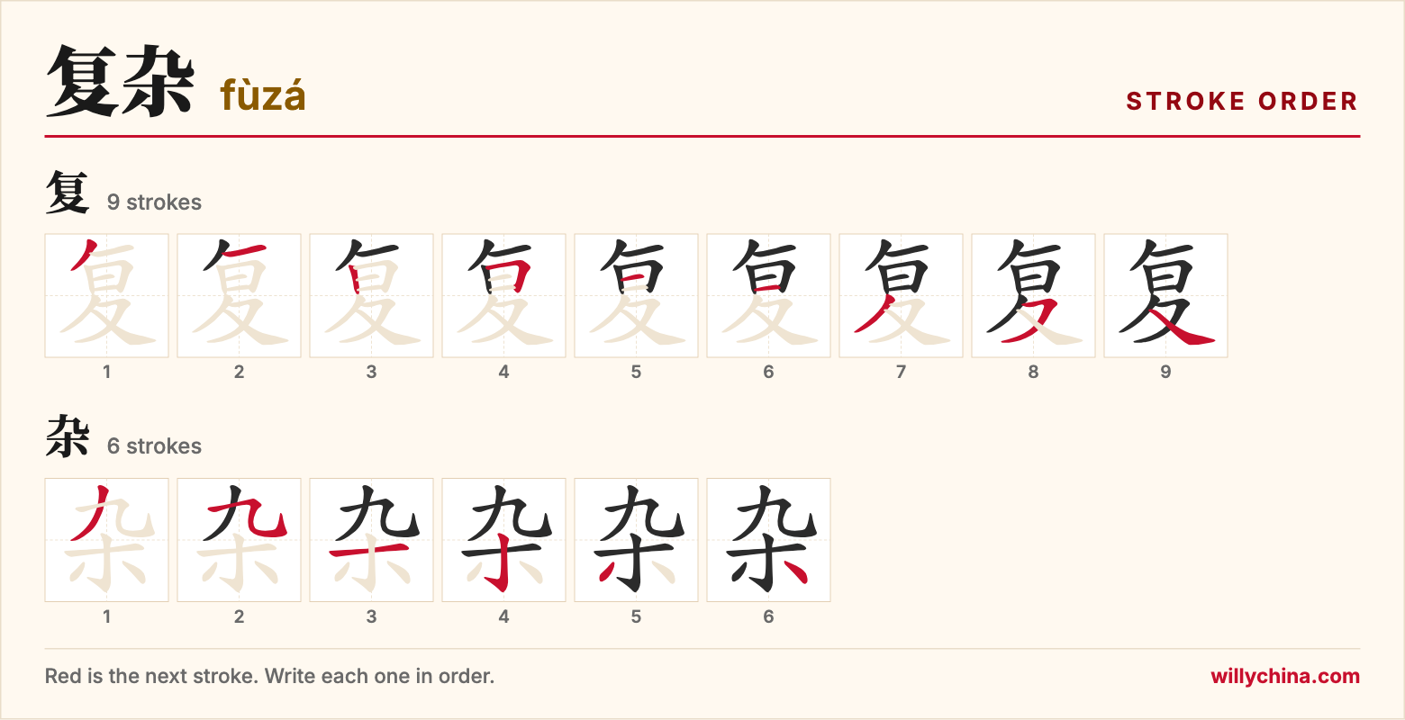 复杂 (fùzá) stroke order chart: each stroke of the characters in the order you write them