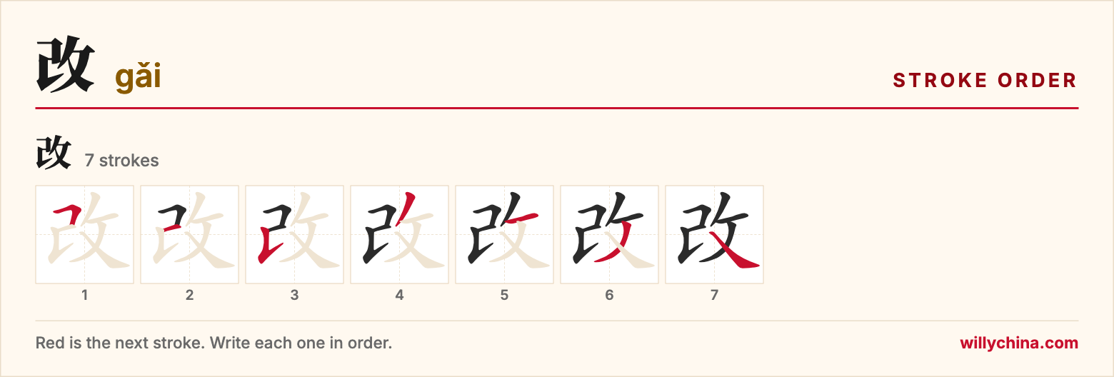 改 (gǎi) stroke order chart: each stroke of the character in the order you write it