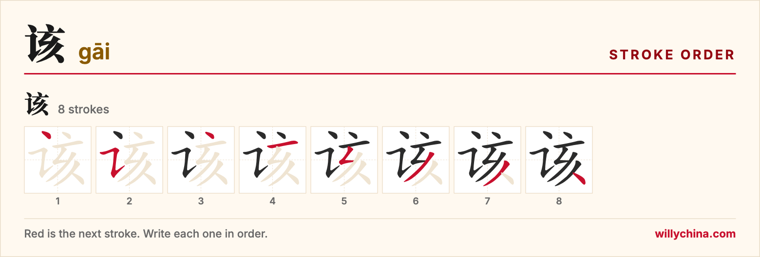 该 (gāi) stroke order chart: each stroke of the character in the order you write it
