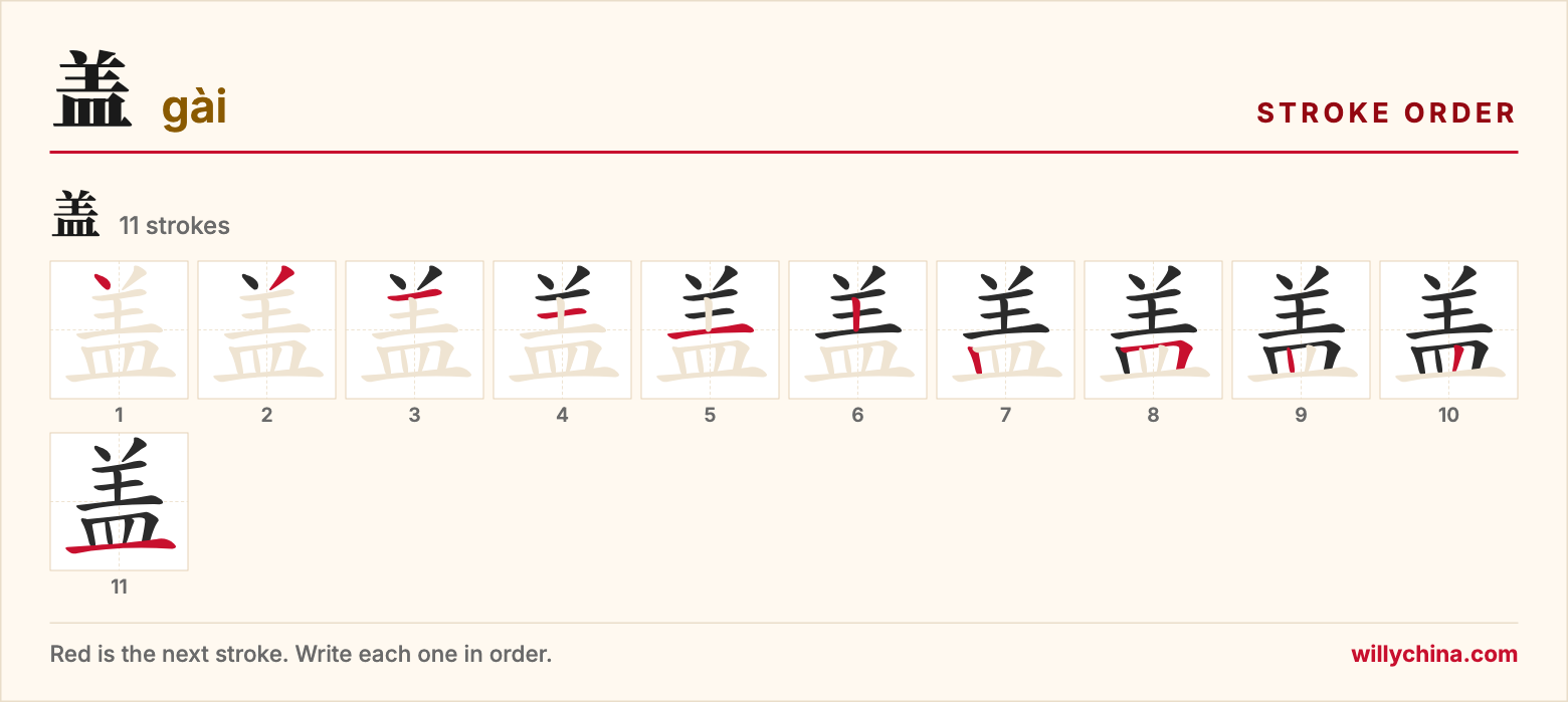 盖 (gài) stroke order chart: each stroke of the character in the order you write it
