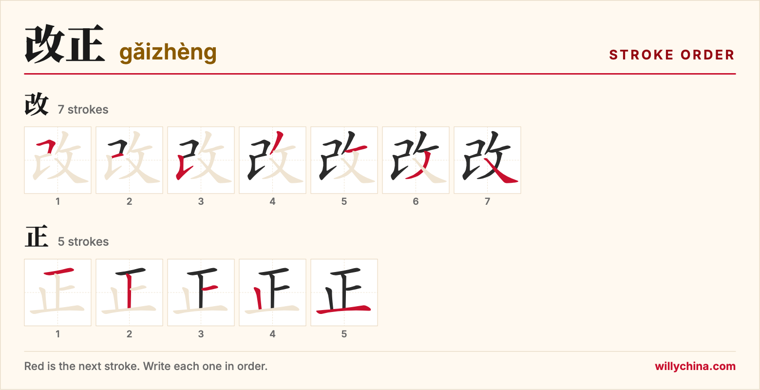 改正 (gǎizhèng) stroke order chart: each stroke of the characters in the order you write them