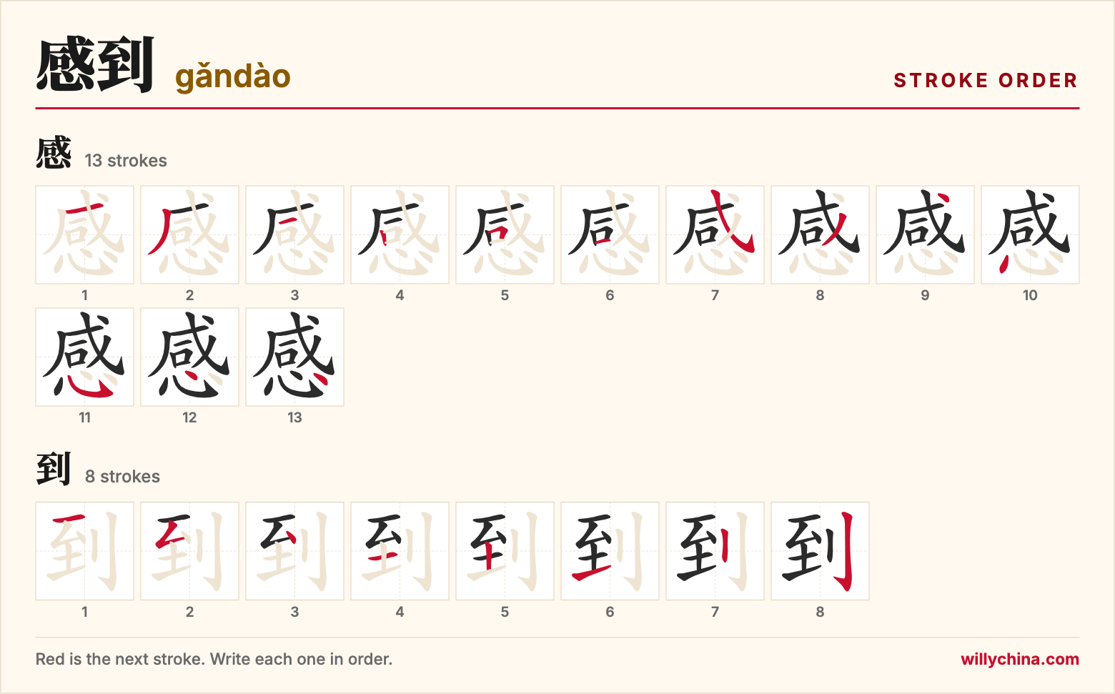 感到 (gǎndào) stroke order chart: each stroke of the characters in the order you write them