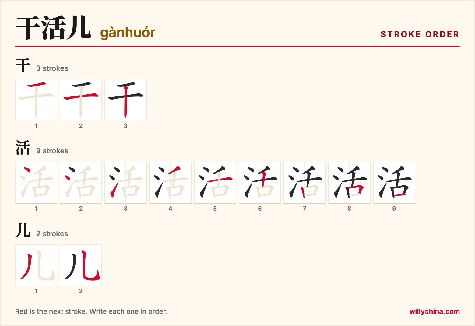 干活儿 (gànhuór) stroke order chart: each stroke of the characters in the order you write them