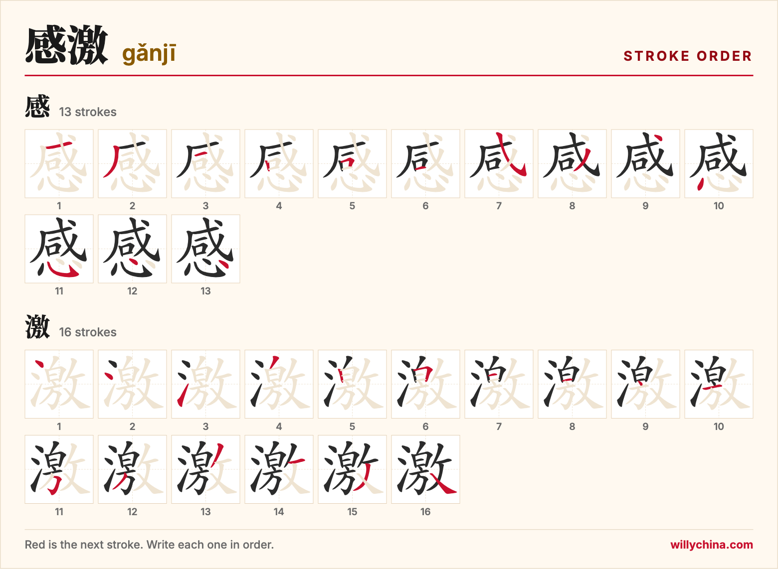 感激 (gǎnjī) stroke order chart: each stroke of the characters in the order you write them
