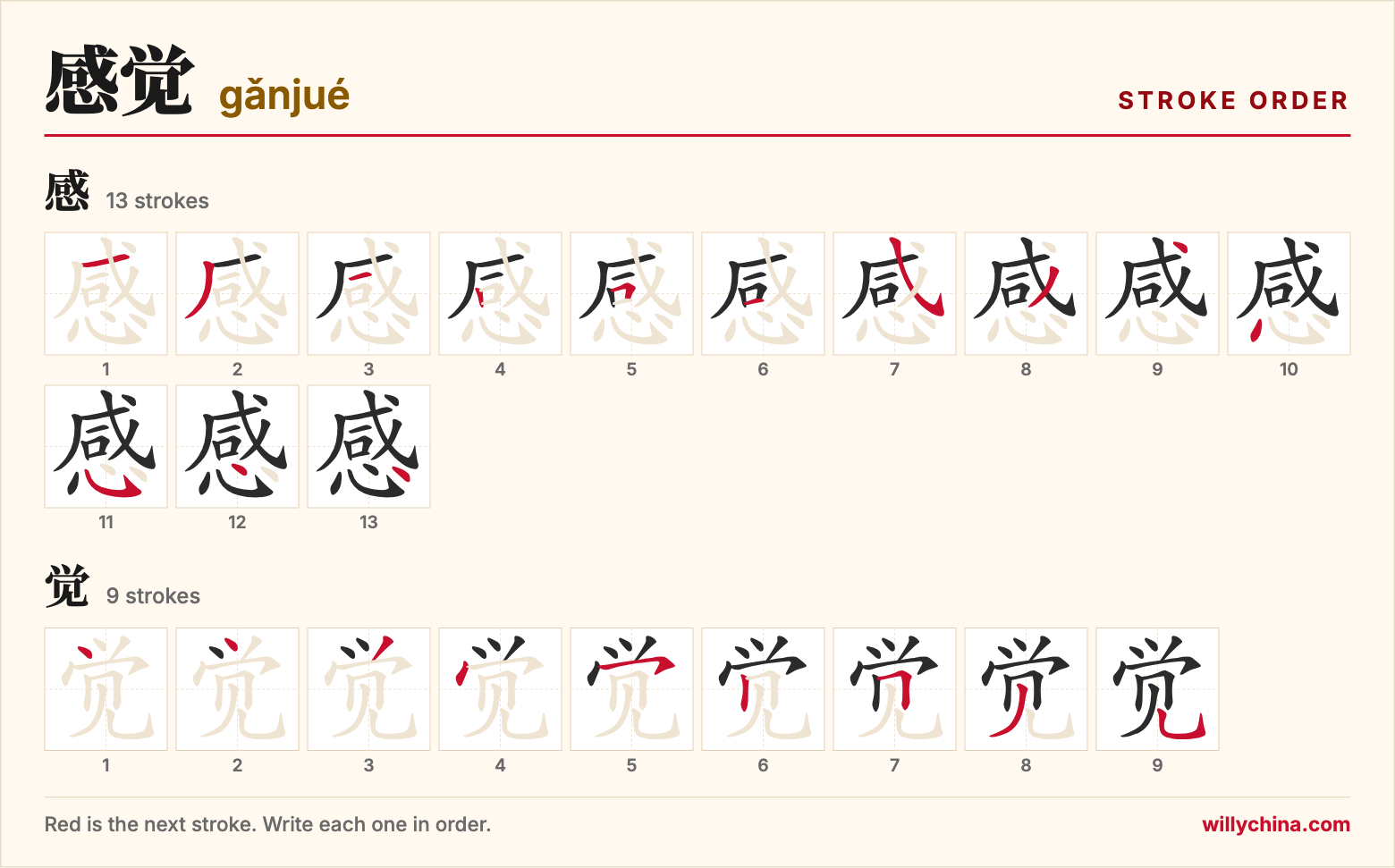 感觉 (gǎnjué) stroke order chart: each stroke of the characters in the order you write them