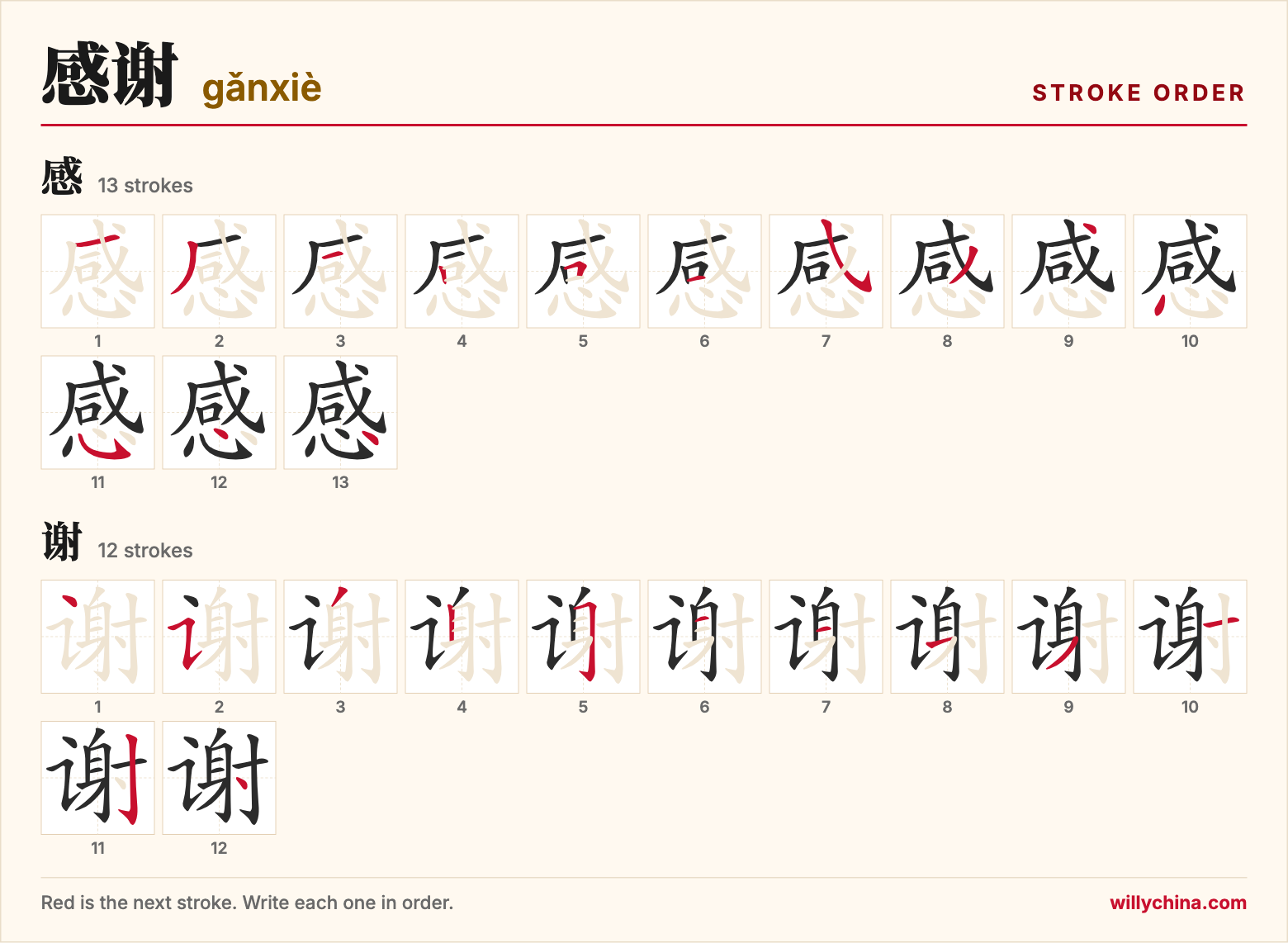感谢 (gǎnxiè) stroke order chart: each stroke of the characters in the order you write them