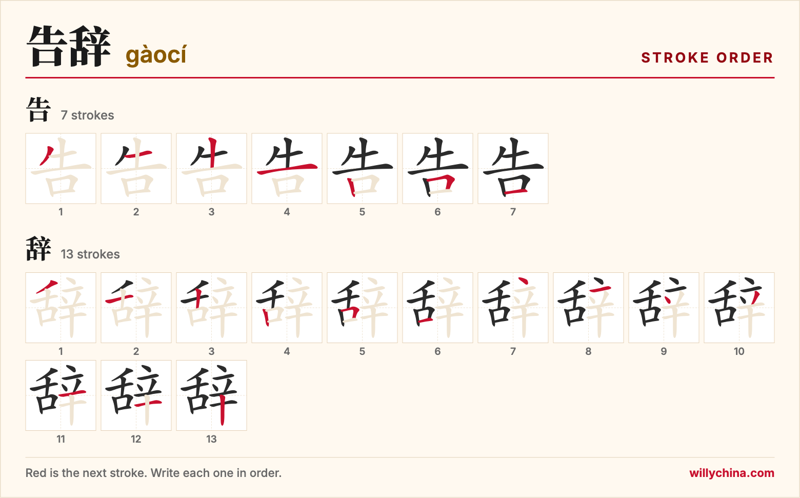 告辞 (gàocí) stroke order chart: each stroke of the characters in the order you write them