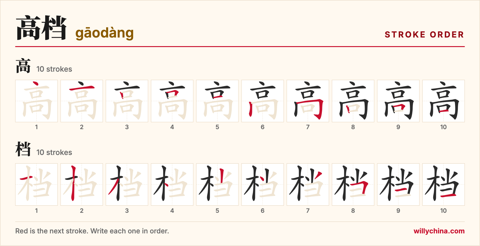 高档 (gāodàng) stroke order chart: each stroke of the characters in the order you write them