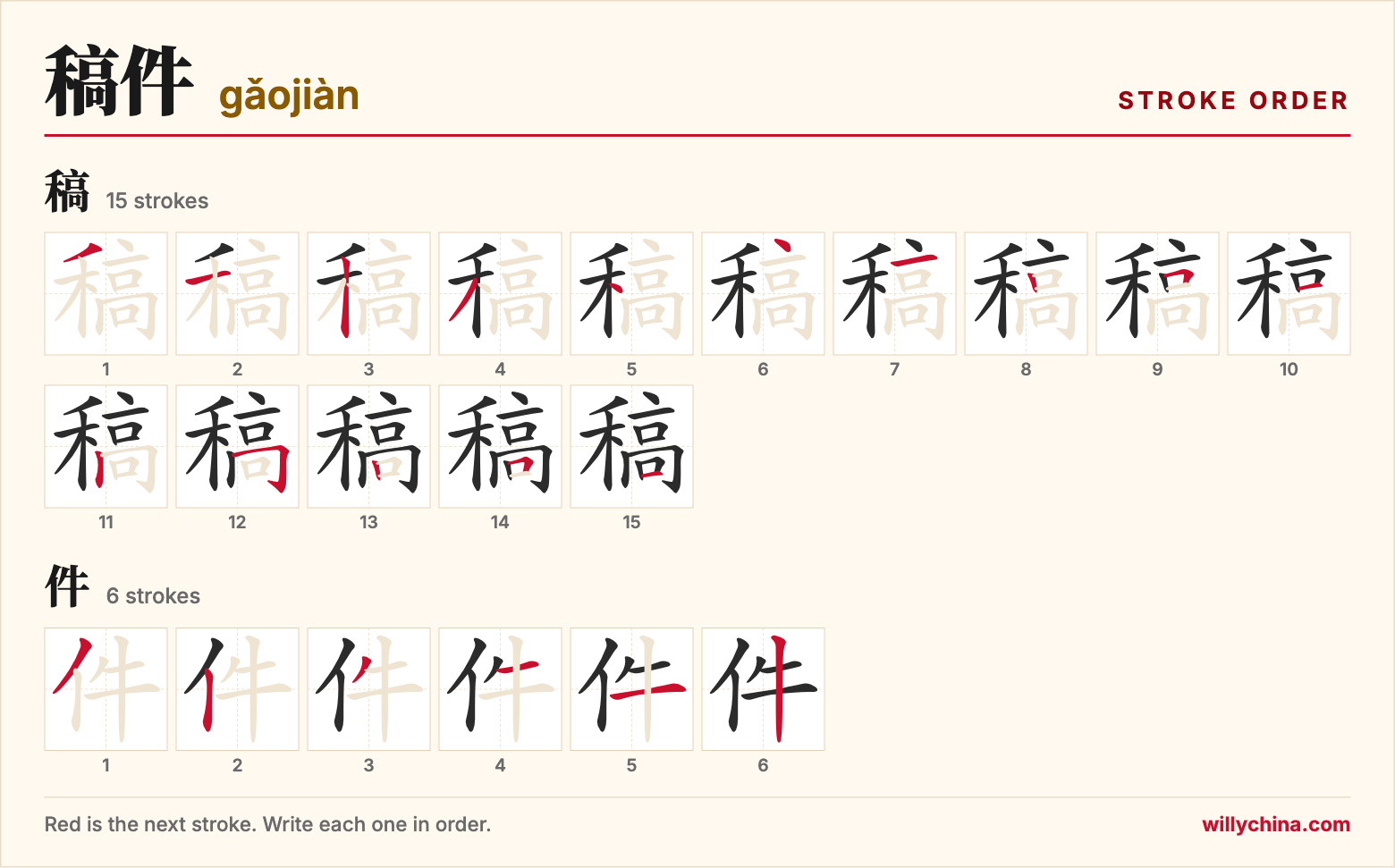 稿件 (gǎojiàn) stroke order chart: each stroke of the characters in the order you write them