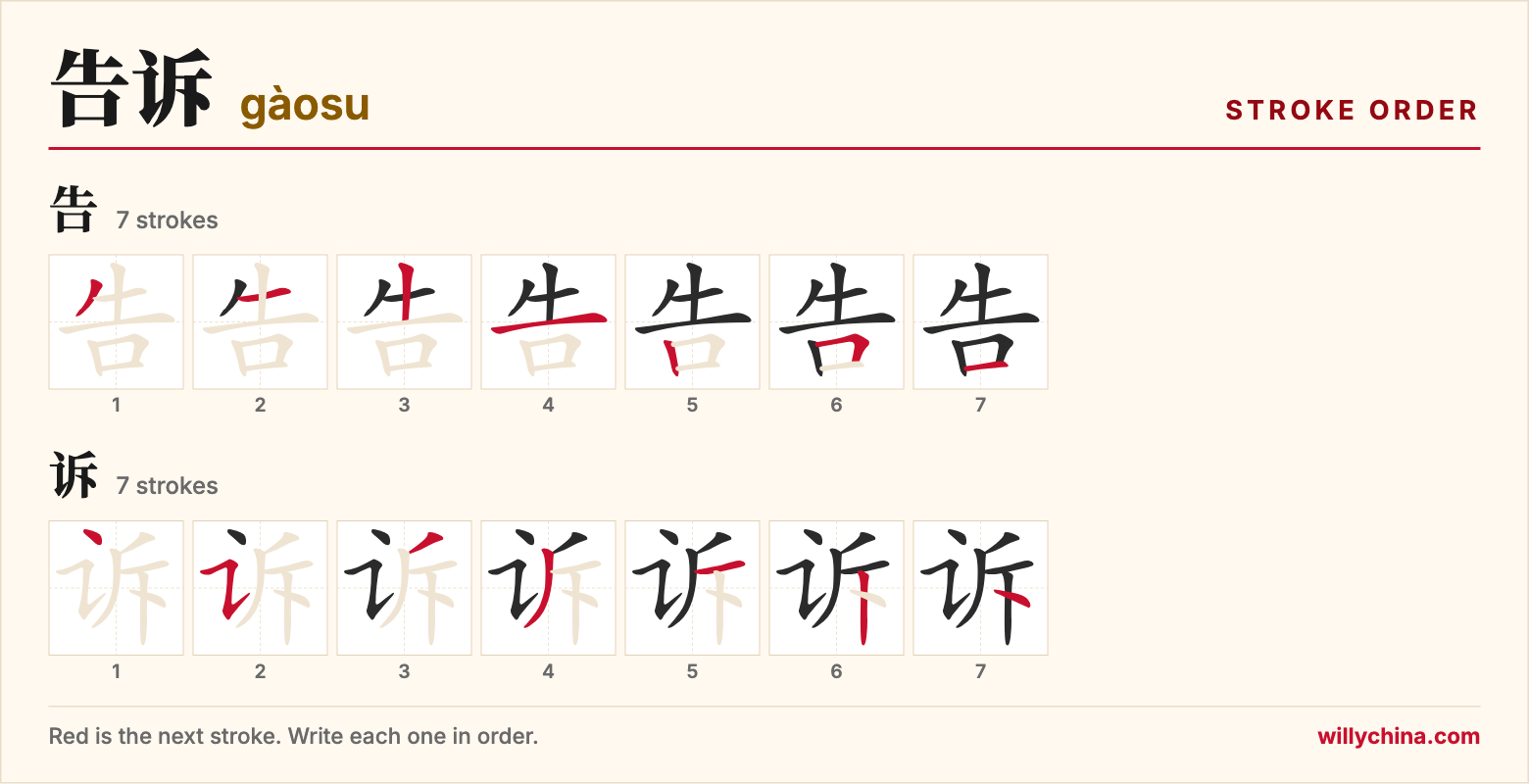 告诉 (gàosu) stroke order chart: each stroke of the characters in the order you write them