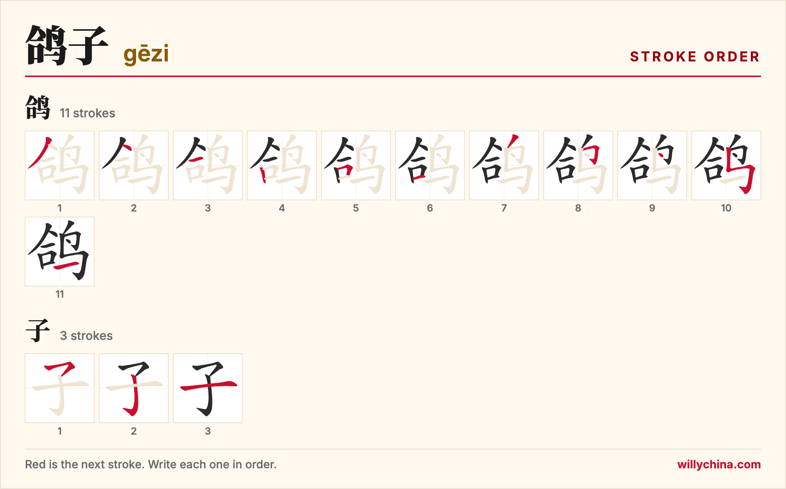鸽子 (gēzi) stroke order chart: each stroke of the characters in the order you write them