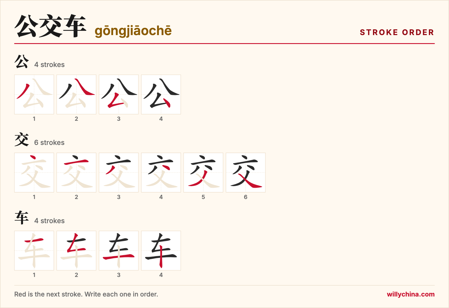公交车 (gōngjiāochē) stroke order chart: each stroke of the characters in the order you write them