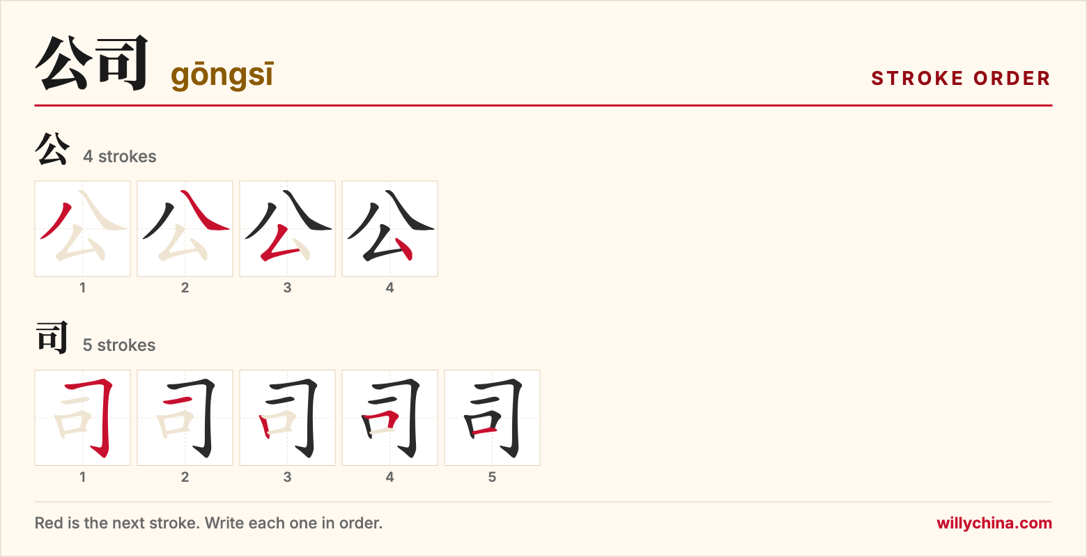 公司 (gōngsī) stroke order chart: each stroke of the characters in the order you write them