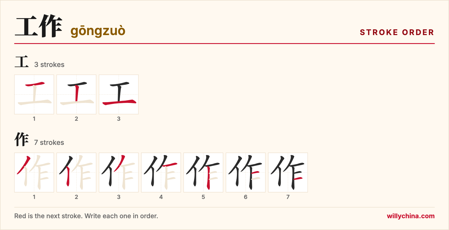 工作 (gōngzuò) stroke order chart: each stroke of the characters in the order you write them