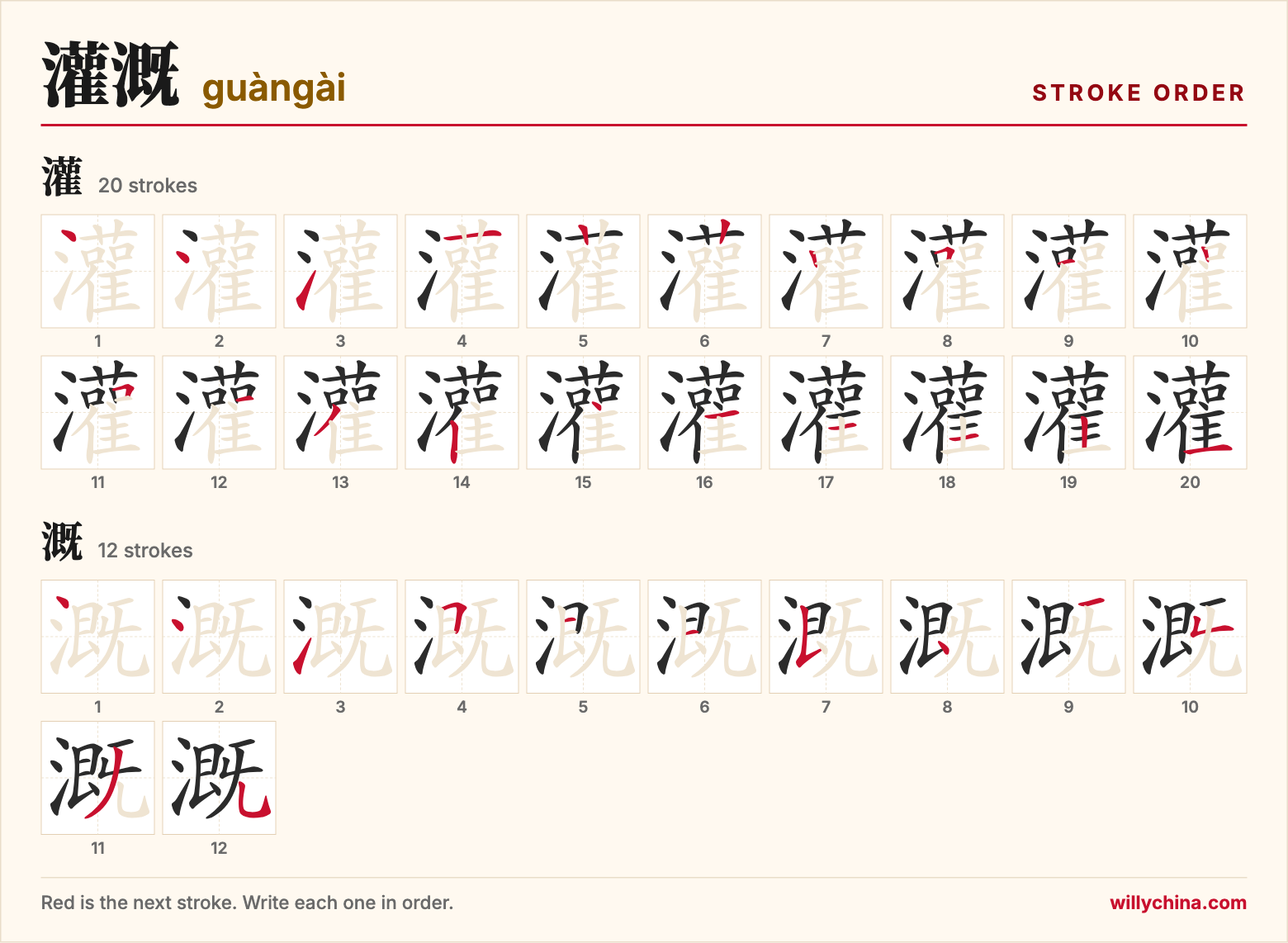 灌溉 (guàngài) stroke order chart: each stroke of the characters in the order you write them