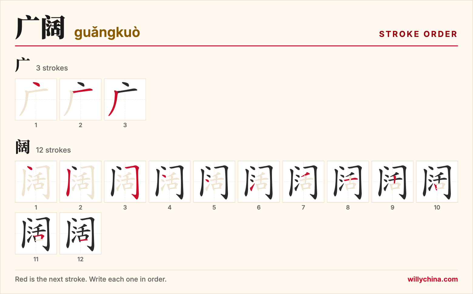 广阔 (guǎngkuò) stroke order chart: each stroke of the characters in the order you write them
