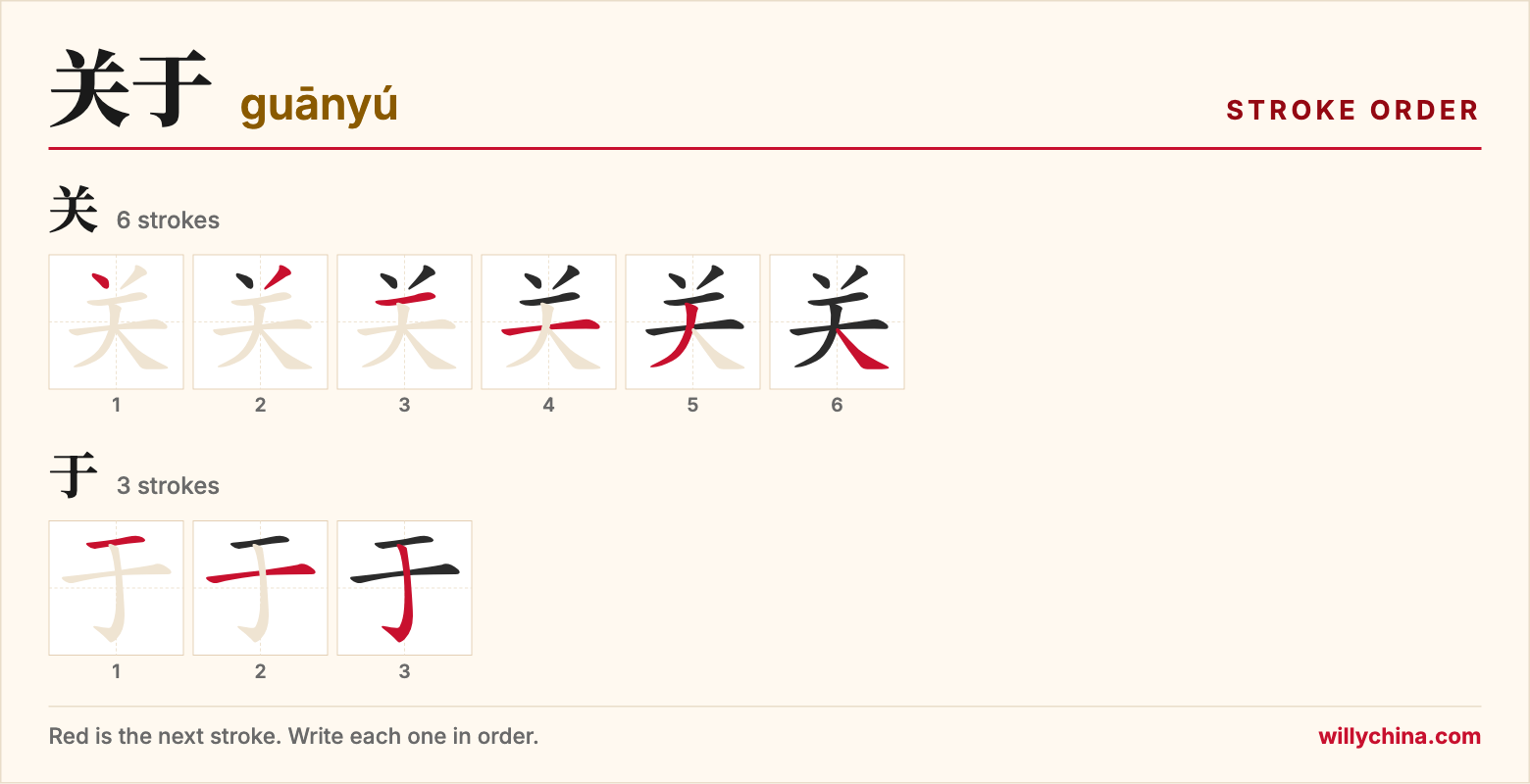 关于 (guānyú) stroke order chart: each stroke of the characters in the order you write them