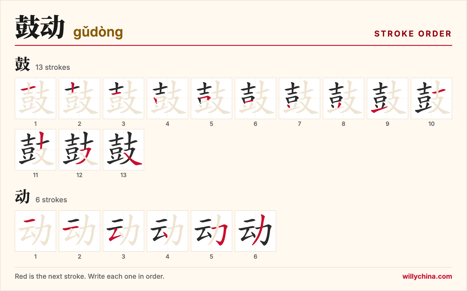 鼓动 (gǔdòng) stroke order chart: each stroke of the characters in the order you write them