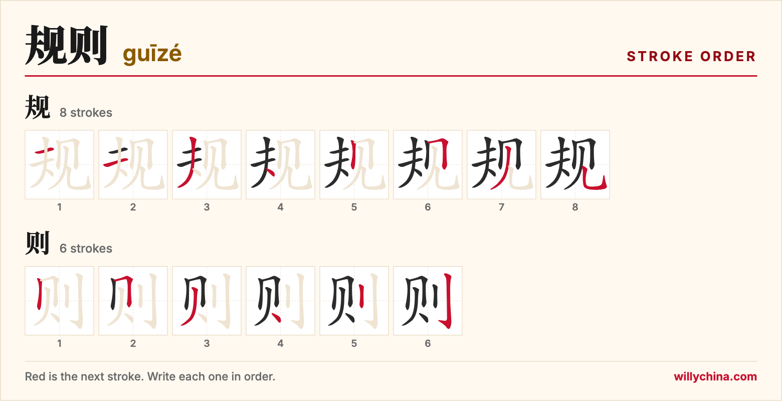 规则 (guīzé) stroke order chart: each stroke of the characters in the order you write them