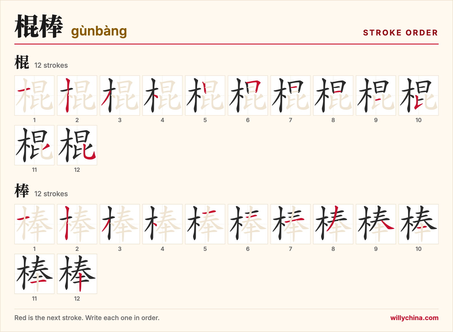 棍棒 (gùnbàng) stroke order chart: each stroke of the characters in the order you write them