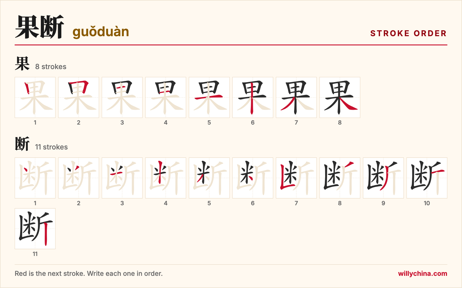 果断 (guǒduàn) stroke order chart: each stroke of the characters in the order you write them