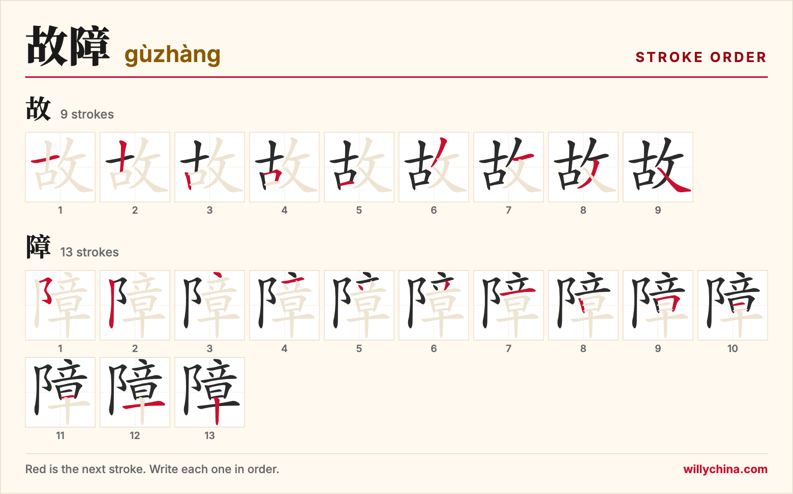 故障 (gùzhàng) stroke order chart: each stroke of the characters in the order you write them