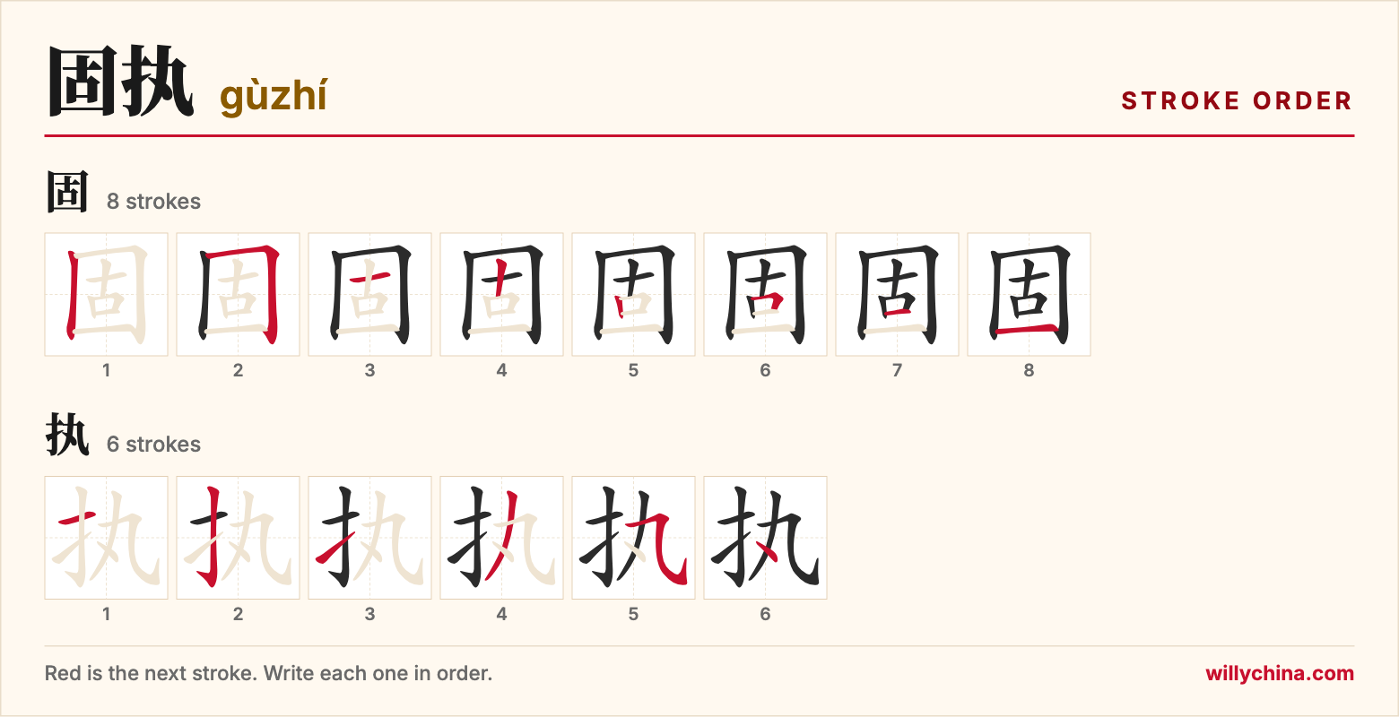 固执 (gùzhí) stroke order chart: each stroke of the characters in the order you write them