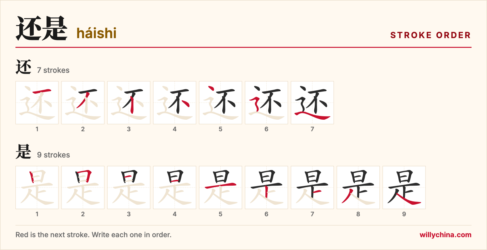 还是 (háishi) stroke order chart: each stroke of the characters in the order you write them