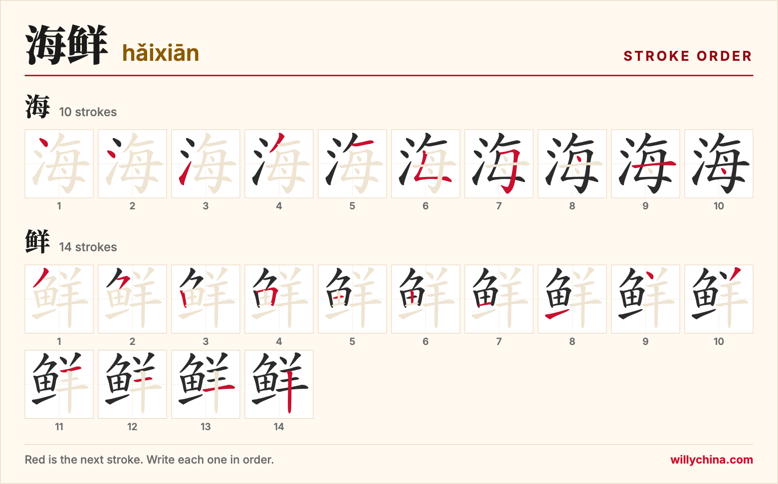 海鲜 (hǎixiān) stroke order chart: each stroke of the characters in the order you write them