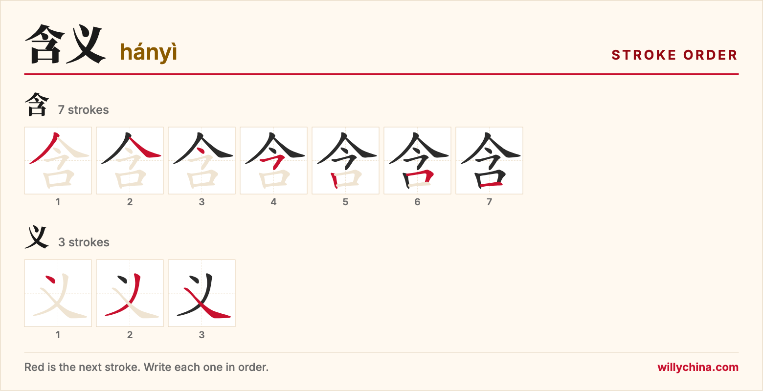 含义 (hányì) stroke order chart: each stroke of the characters in the order you write them