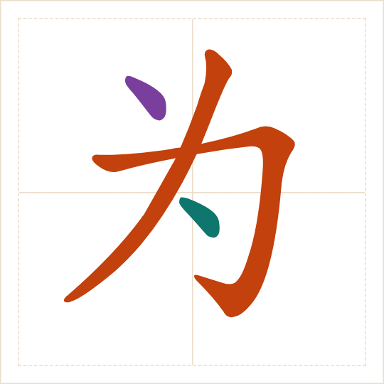 The character 为 (wèi) with each of its parts in a different colour