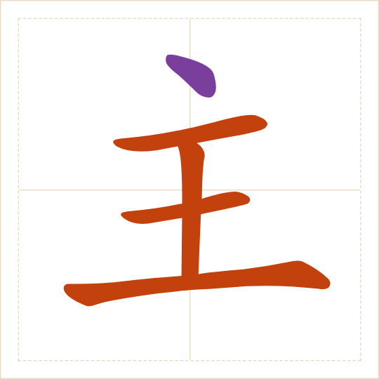 The character 主 (zhǔ) with each of its parts in a different colour