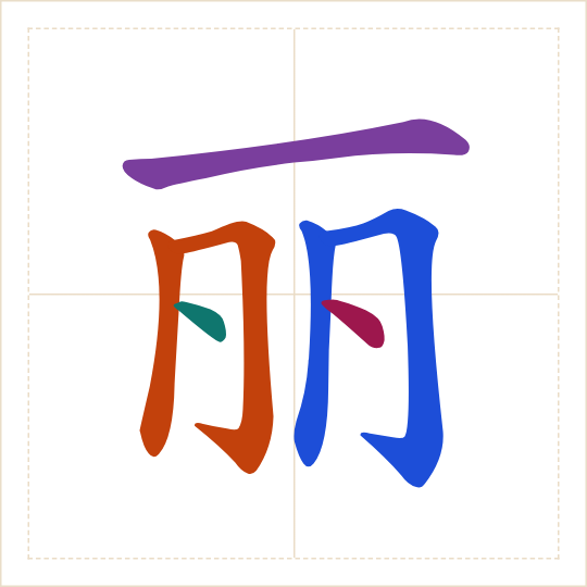 The character 丽 (lì) with each of its parts in a different colour