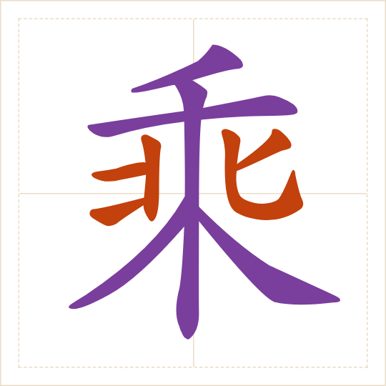 The character 乘 (chéng) with each of its parts in a different colour