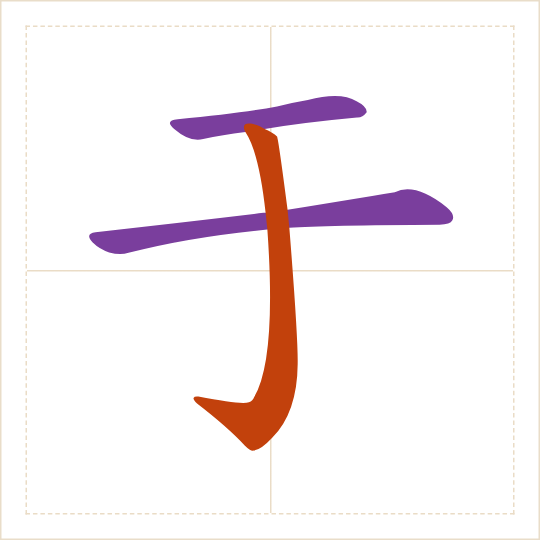 The character 于 (yú) with each of its parts in a different colour