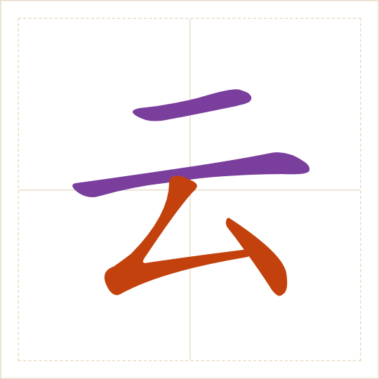 The character 云 (yún) with each of its parts in a different colour
