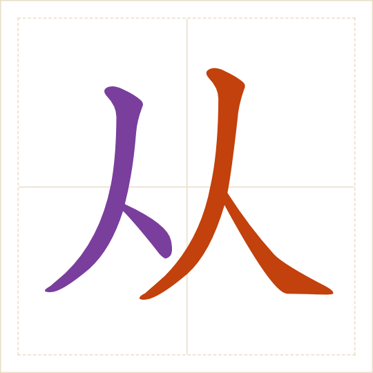 The character 从 (cóng) with each of its parts in a different colour
