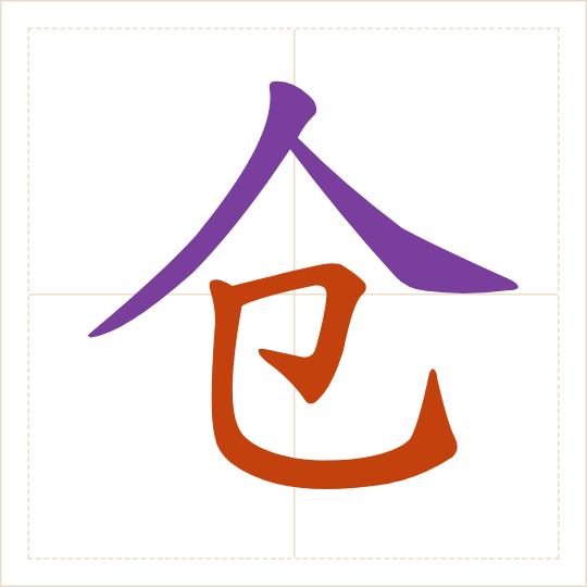 The character 仓 (cāng) with each of its parts in a different colour