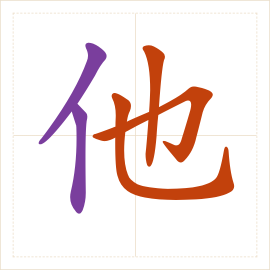 The character 他 (tā) with each of its parts in a different colour