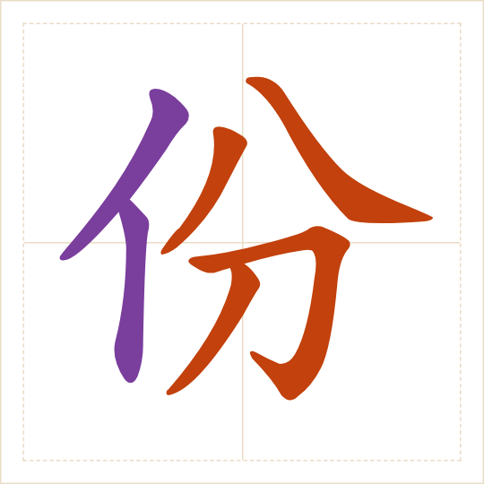 The character 份 (fèn) with each of its parts in a different colour