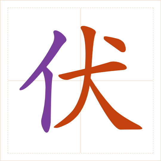 The character 伏 (fú) with each of its parts in a different colour