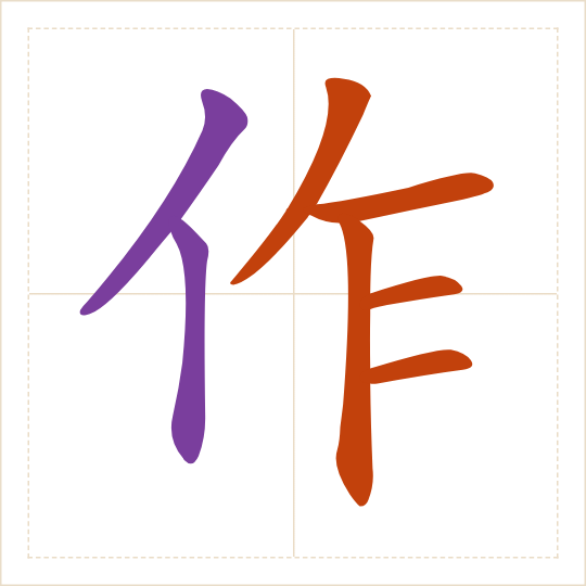 The character 作 (zuò) with each of its parts in a different colour