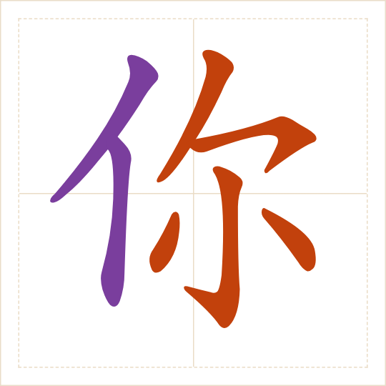 The character 你 (nǐ) with each of its parts in a different colour