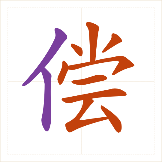 The character 偿 (cháng) with each of its parts in a different colour