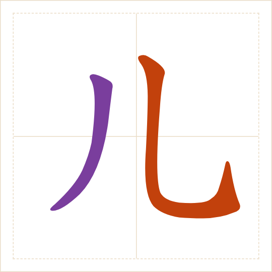 The character 儿 (ér) with each of its parts in a different colour