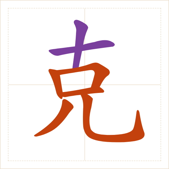 The character 克 (kè) with each of its parts in a different colour