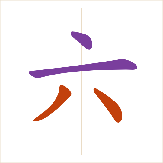 The character 六 (liù) with each of its parts in a different colour