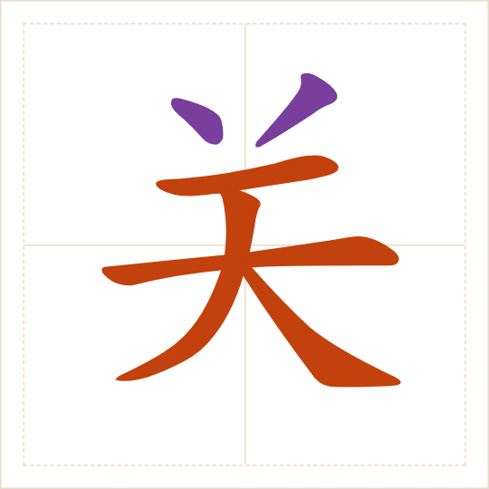 The character 关 (guān) with each of its parts in a different colour