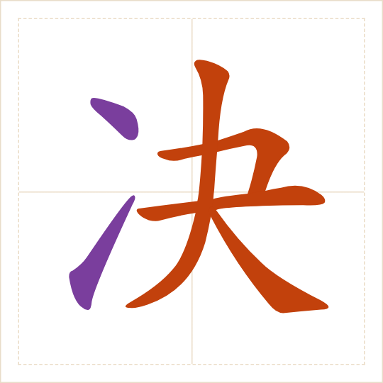 The character 决 (jué) with each of its parts in a different colour